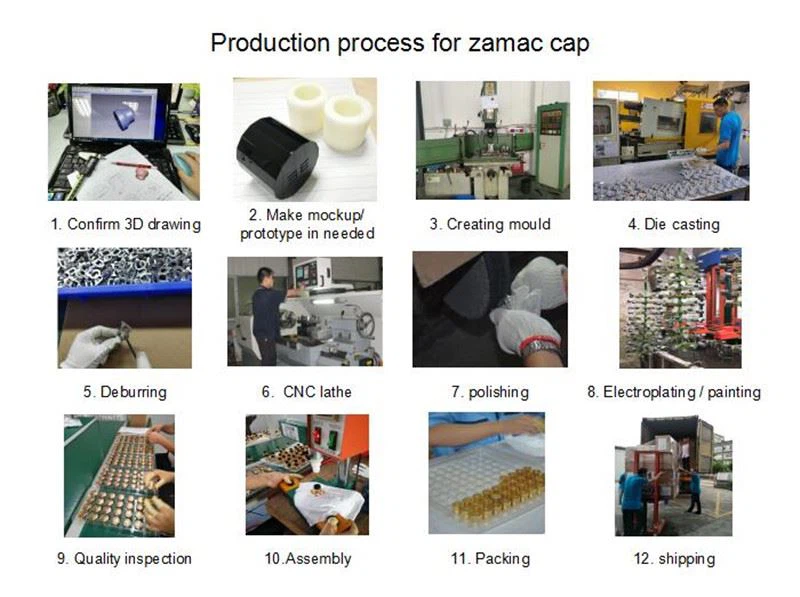 Production process for zamac perfume cap